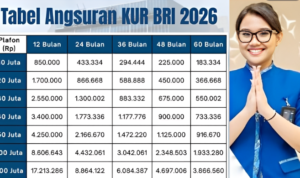 Tabel Angsuran KUR BRI 2026 Terbaru, Bunga Ringan untuk UMKM