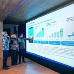 bank bjb Catat Kinerja Solid di 2025, Aset Tembus Rp221,4 Triliun