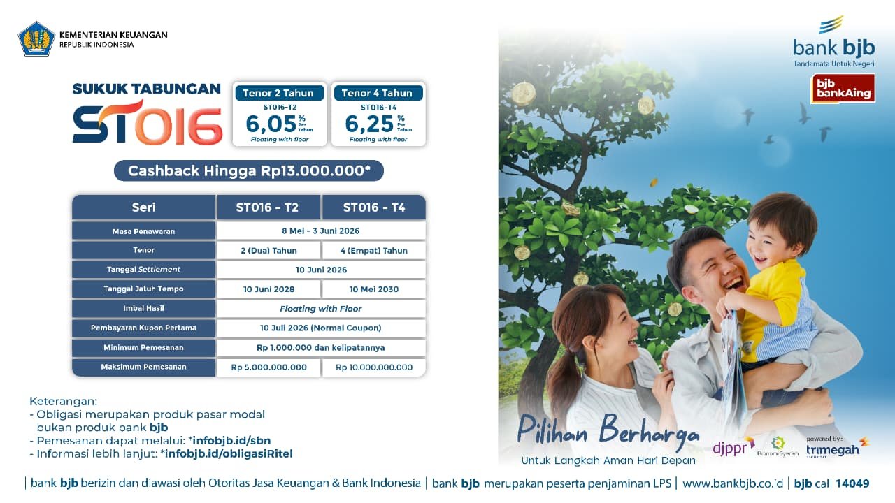 ST016, Investasi Syariah dengan Imbal Hasil Menarik yang ditawarkan bank bjb