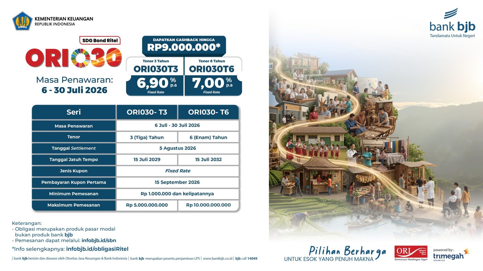 WhatsApp Image 2026-07-08 at 13.35.51 Dorong Budaya Investasi, bank bjb Tawarkan Kemudahan Berinvestasi Melalui ORI030