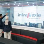 Infranexia Infranexia